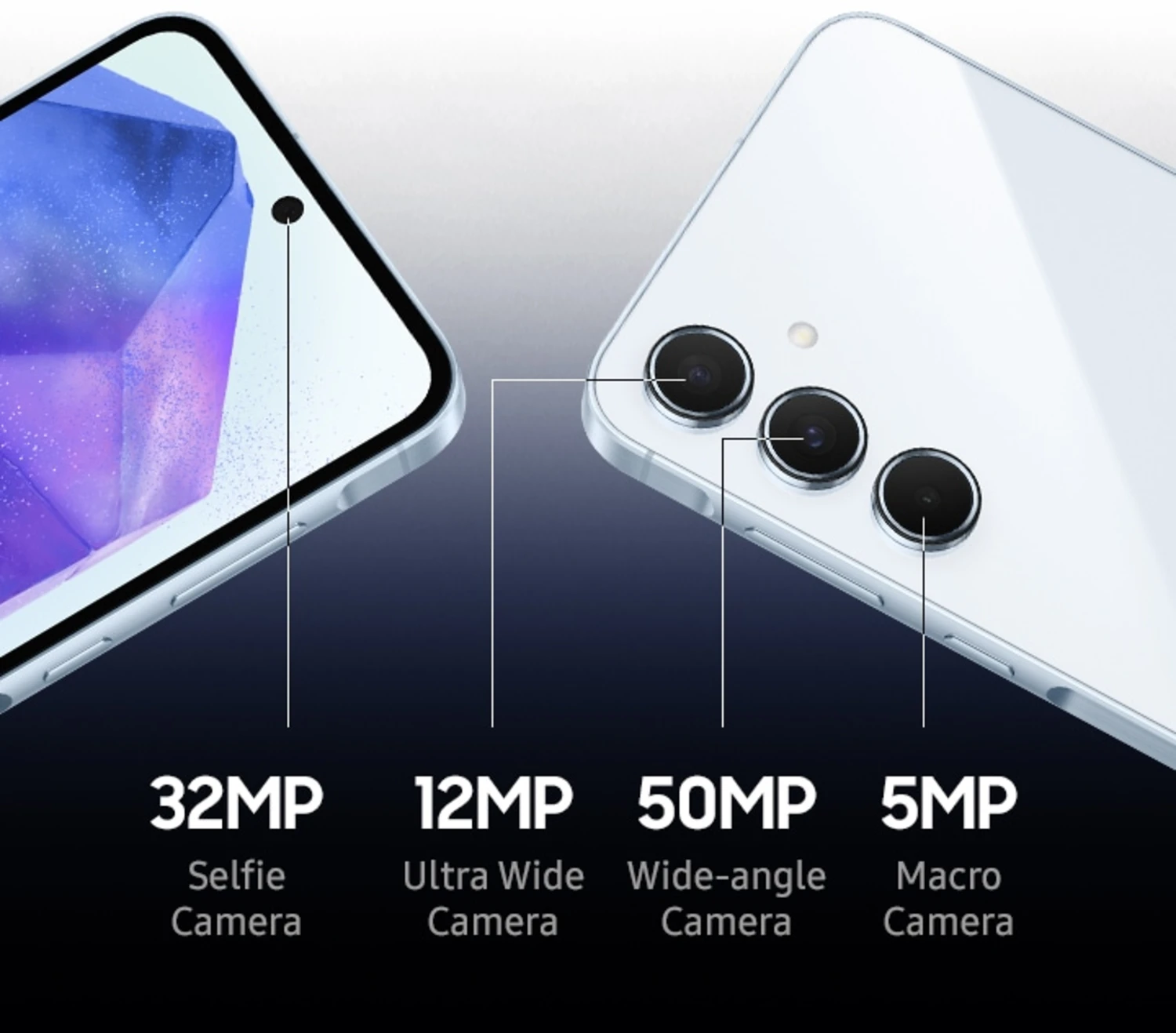 Samsung Galaxy A55 5G में बेहतरीन कैमरा, लंबी बैटरी लाइफ और आकर्षक कीमत के साथ स्मार्टफोन की नई पहचान।