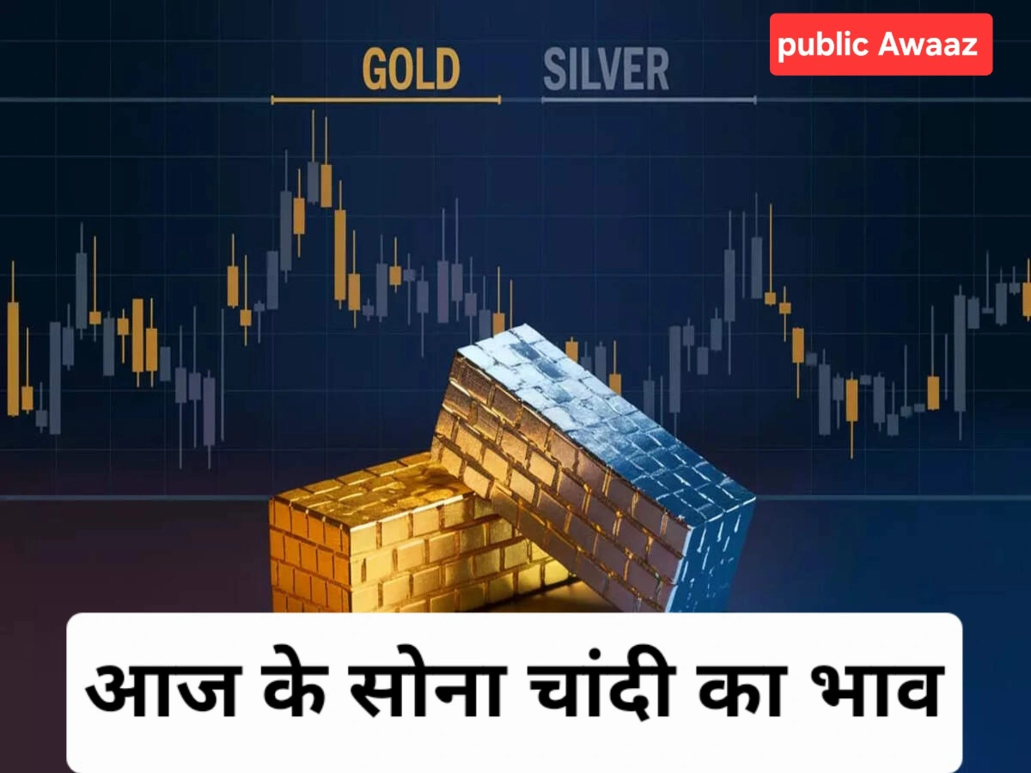 सोने और चांदी के ताजे दाम जानिए! Gold and Silver Prices Today – 20 सितंबर 2025 1 Gold and Silver Prices Today