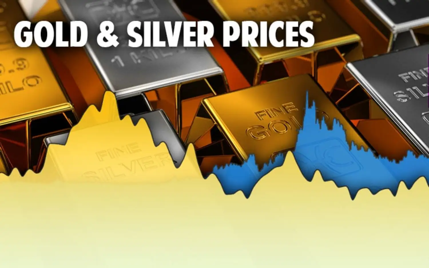 Gold Silver Price Today India – 04 Oct 2025 City-wise Rates Gold Silver Price Today India: 24K/22K/18K और silver rates, 04 Oct 2025, city-wise table