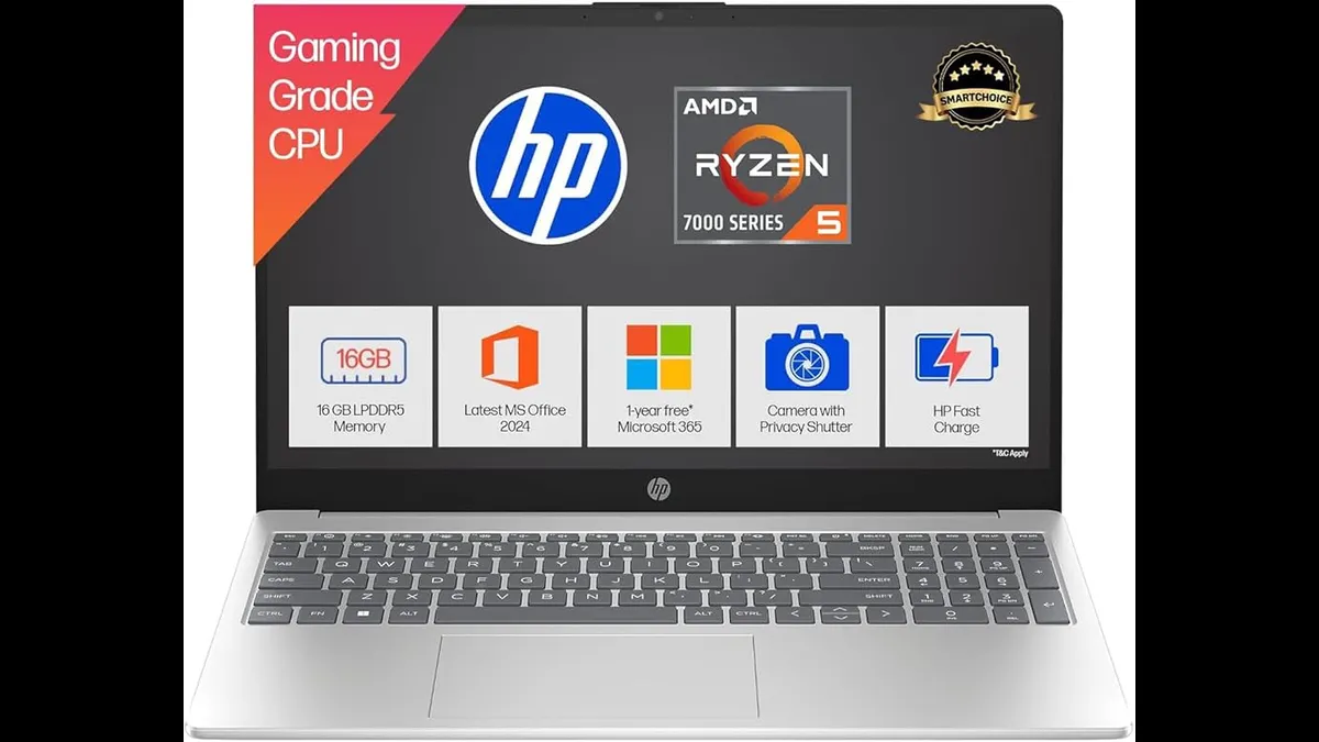 HP Laptop 15 में 15.6 इंच FHD एंटी-ग्लेयर डिस्प्ले, स्लिम डिज़ाइन और प्रीमियम बिल्ड क्वालिटी के साथ शानदार विजुअल अनुभव प्रदान करता है