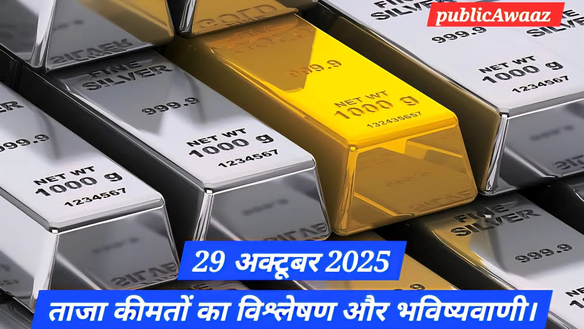 29 अक्टूबर 2025 को भारत में सोने और चांदी की कीमतों में बदलाव, Gold and Silver Prices India 2025।