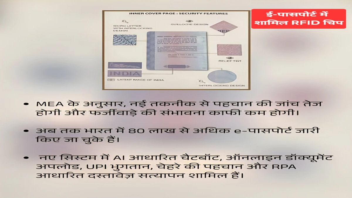RFID चिप और बायोमेट्रिक फीचर्स वाले भारत में ई-पासपोर्ट की सुरक्षा प्रणाली और डिजिटल पहचान प्रक्रिया को दर्शाती विस्तृत तकनीकी छवि