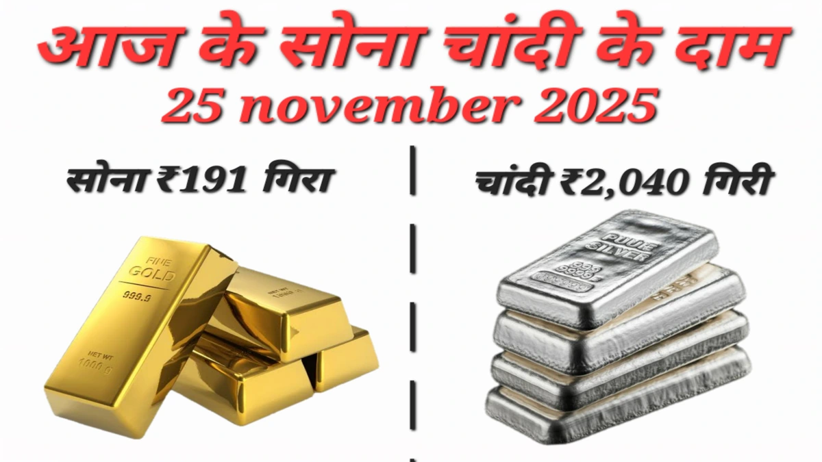 आज gold and silver price india में सोना चांदी के रेट, दिल्ली बाजार की लाइव कीमत और गिरावट का पूरा अपडेट।