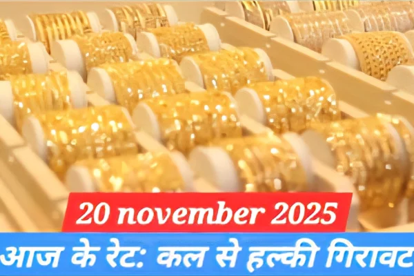 भारत में gold and silver price today का चार्ट