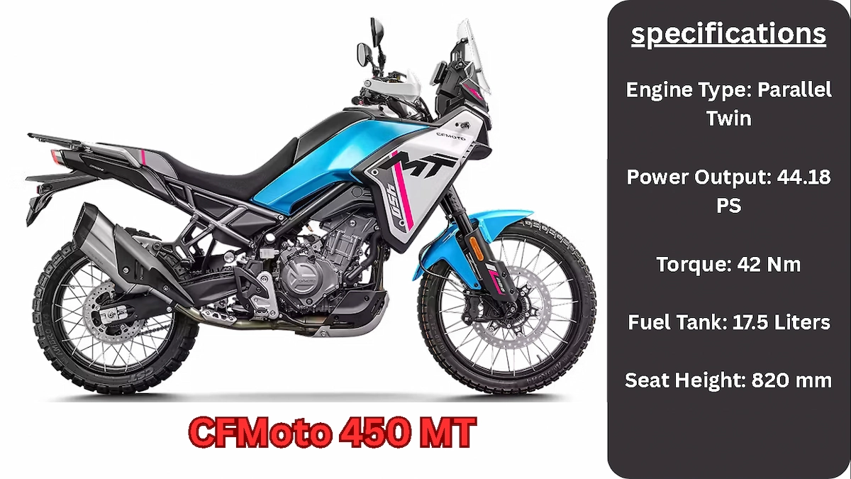CFMoto 450 MT, 449cc इंजन और एडवेंचर‑फ्रेंडली डिज़ाइन