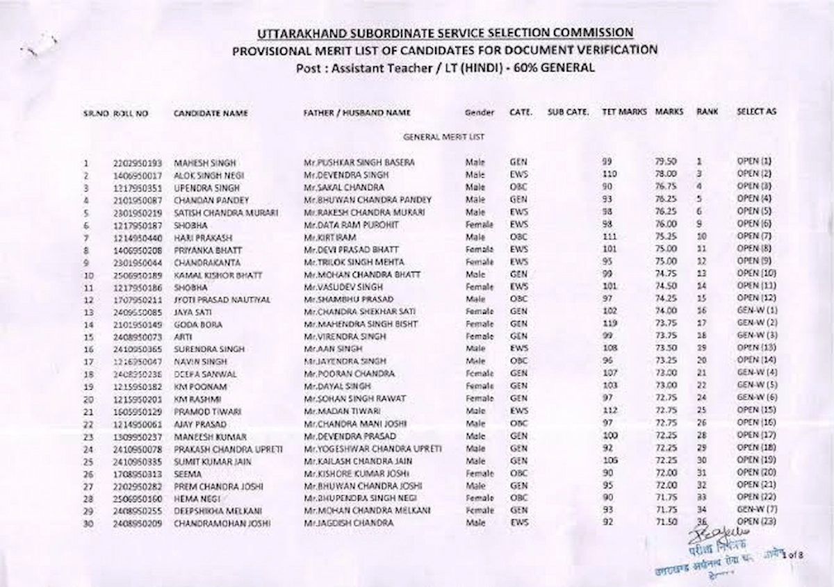 उम्मीदवार UKSSSC Result Update 2025 चेक कर रहे हैं, पुलिस कांस्टेबल मेरिट लिस्ट और DV विवरण के लिए