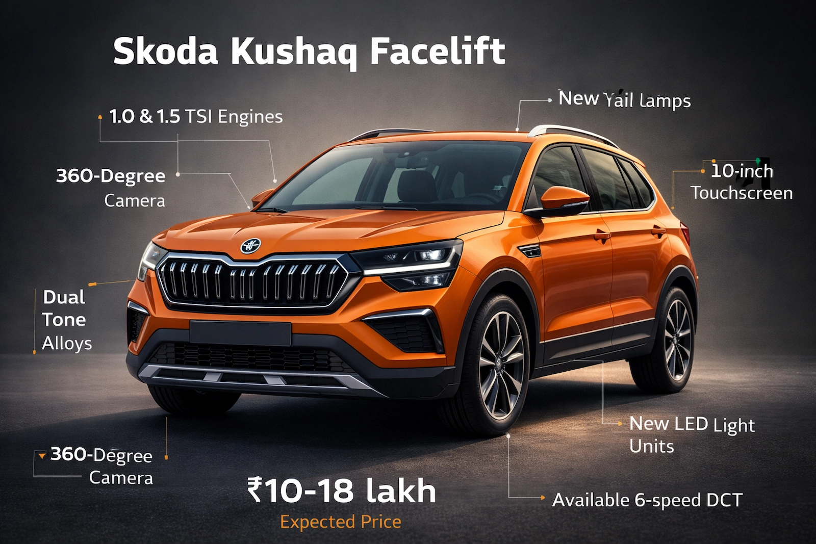 Skoda Kushaq facelift के नए डिजाइन और एलईडी हेडलाइट्स के साथ स्मार्ट और प्रीमियम लुक।