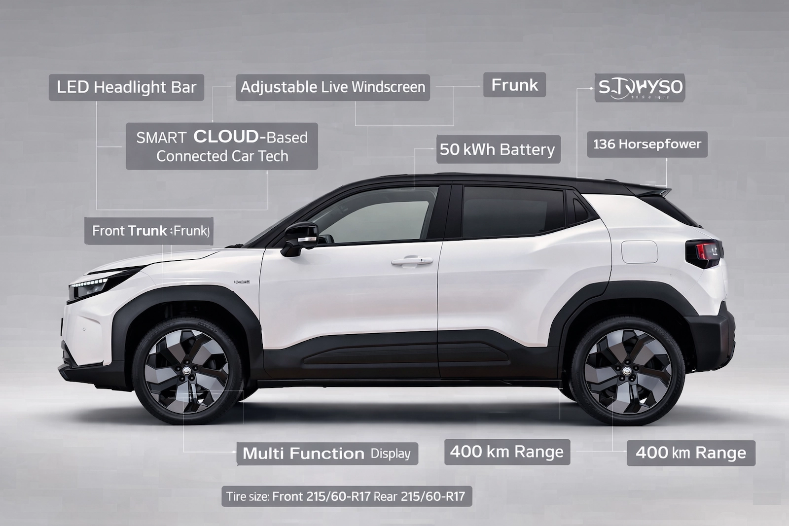 Toyota Urban Cruiser EV: विशेषताएँ और रेंज Toyota Urban Cruiser EV की साइड प्रोफाइल, जिसमें इसके 400 km रेंज और स्मार्ट कनेक्टिविटी फीचर्स को दर्शाया गया है।