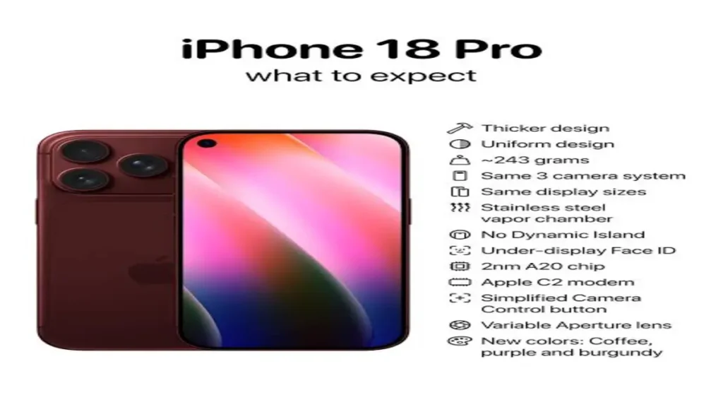 iPhone 18 Pro की बैटरी और परफॉर्मेंस के बारे में जानकारी 2026