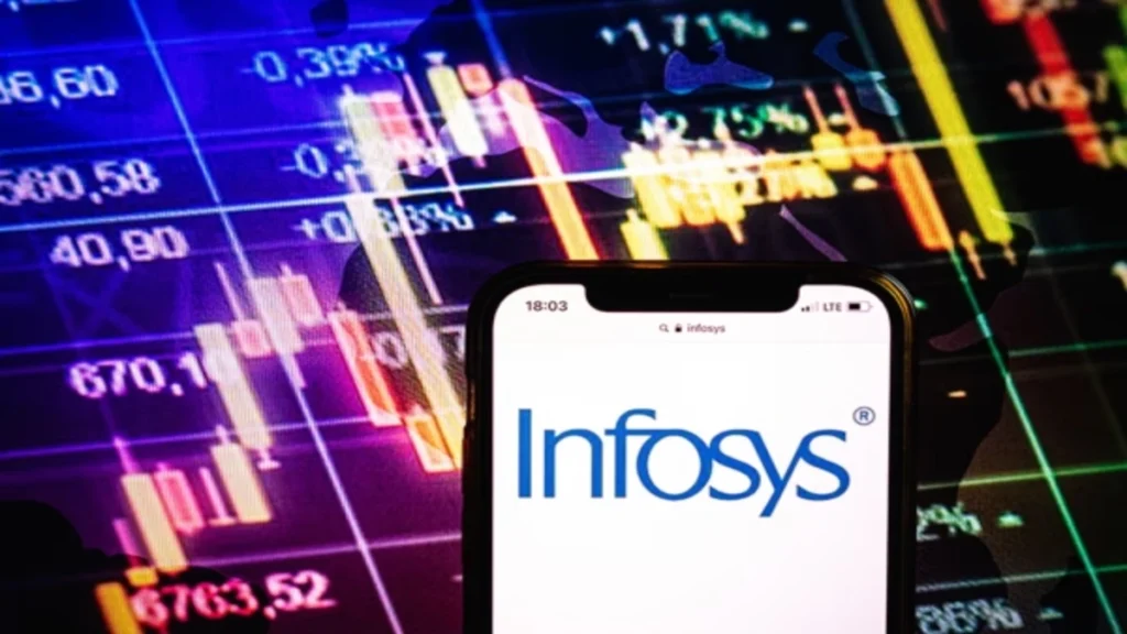 Infosys share price update: मजबूत Q3 और संशोधित मार्गदर्शन से Infosys के शेयरों में उछाल आया है। जानिए इसके कारण और निवेशकों के लिए टिप्स।